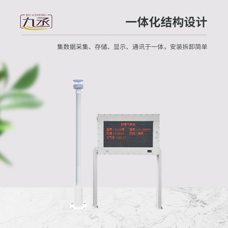 大屏款防爆氣象站——大屏顯示，信息一目了然